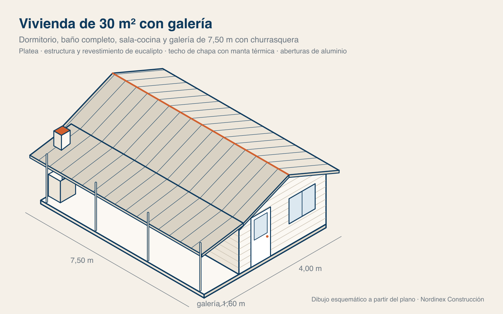 Dibujo en perspectiva de la vivienda de 30 m² con su galería techada, el parrillero y las aberturas